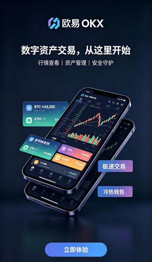 欧交易所平台app交易下单流程演示